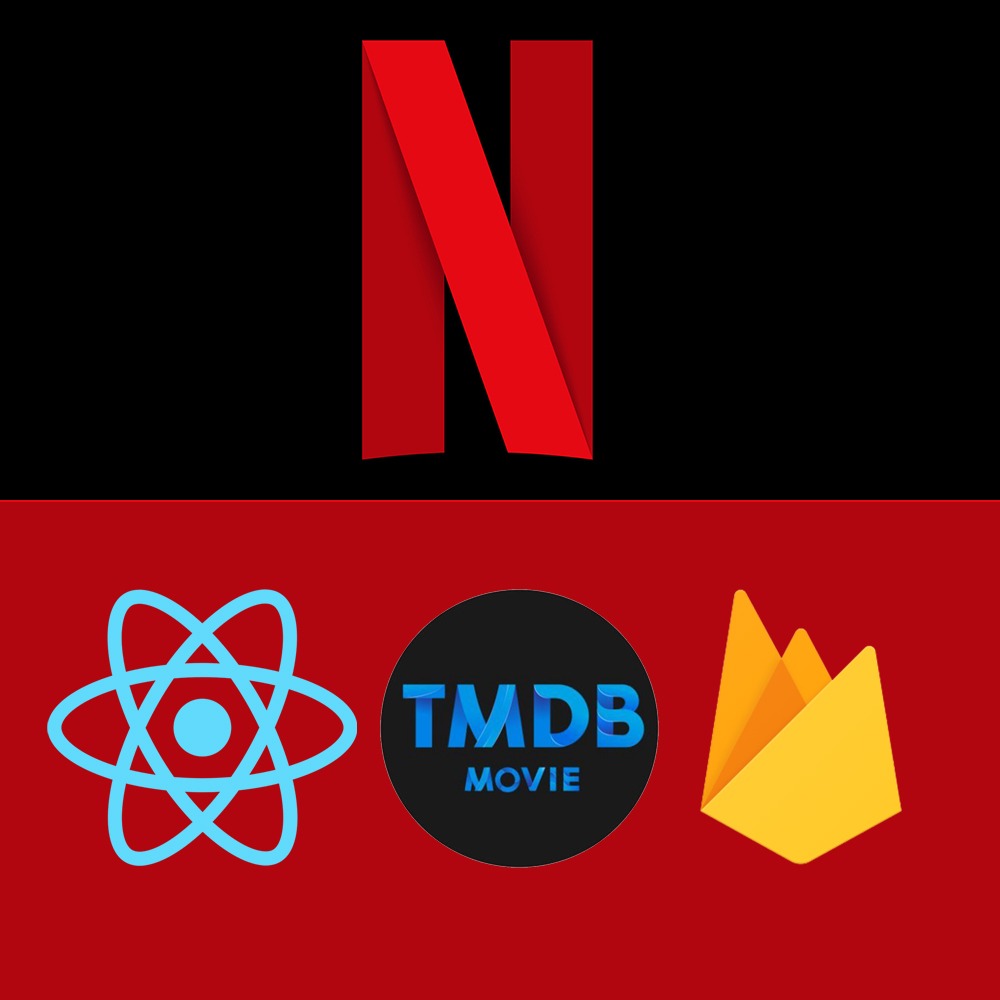 Netflix Project Screenshot